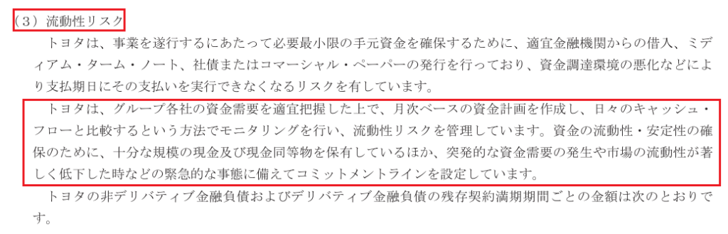 有価証券報告書に記載されているトヨタ自動車グループにおける流動性リスクの管理体制に関する説明文（抜粋）