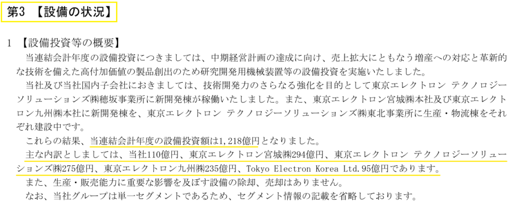 設備投資の概要がわかる有価証券報告書の設備の状況の記載